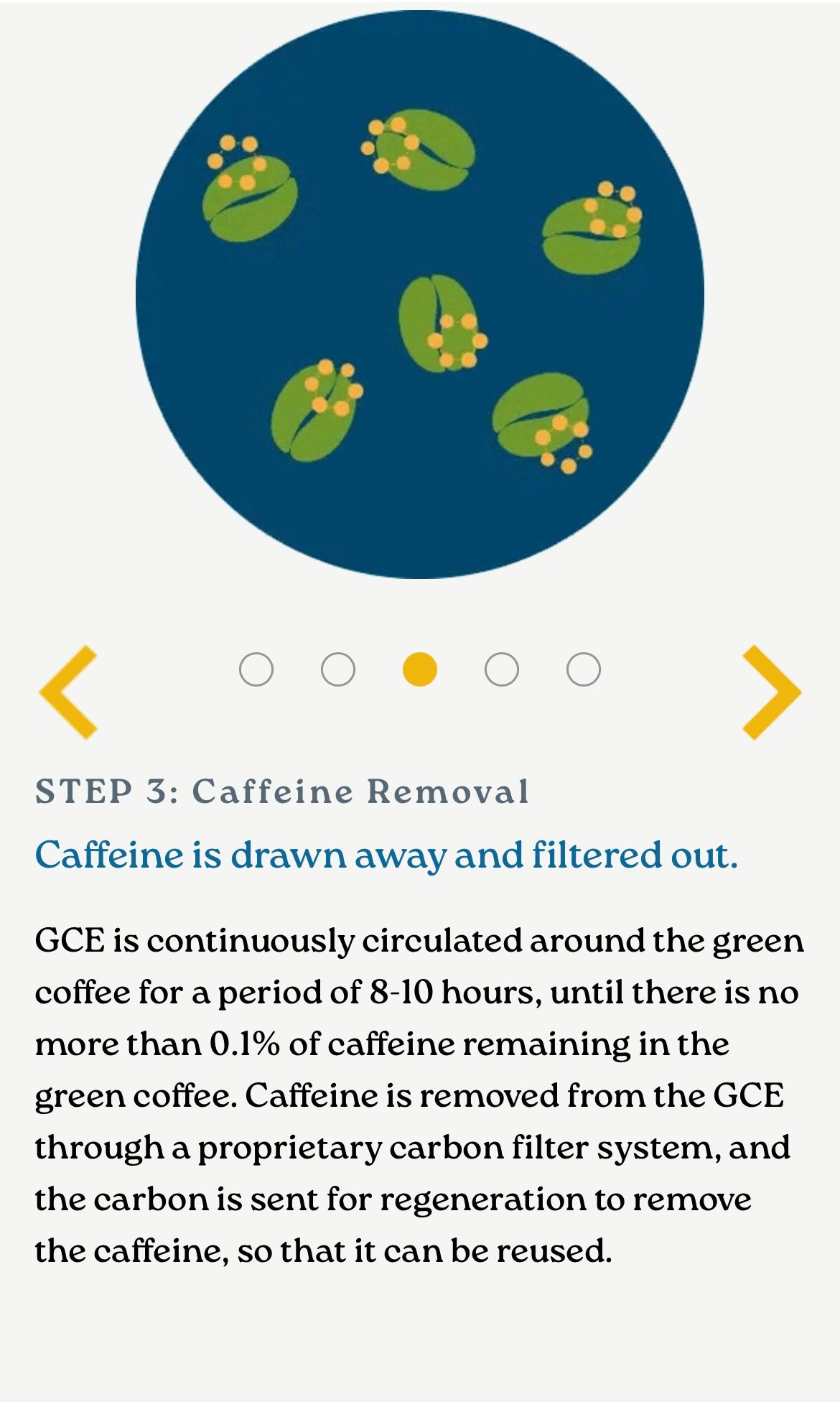 DECAF VOLCAN Blend