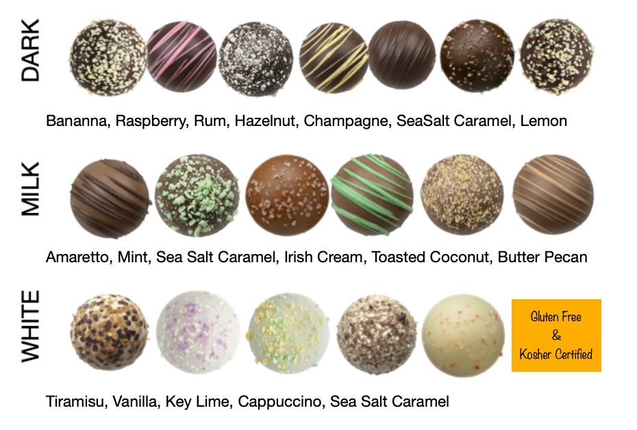 Big Kick Coffee - Dessert Truffle 4 Pack Variety